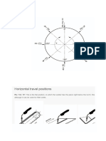 Catatan Pengelasan Welding Position