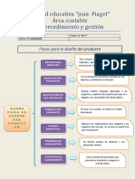 Pasos Pra El Diseño Del Producto