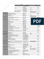 329287347-MULTITRACKS-atualizada.pdf