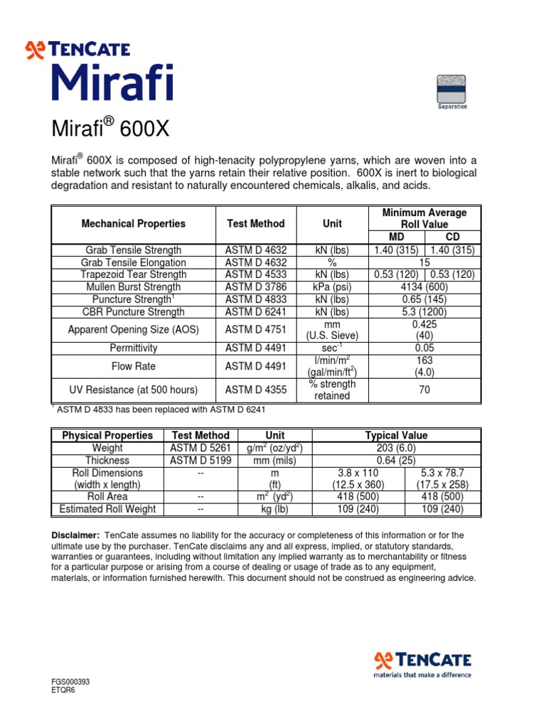 Mirafi 600X Minimum Average Roll Value Mechanical Properties Test