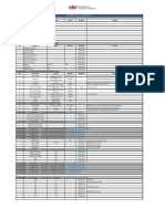 NOV SRP Parameters - NOV 3201 0.11