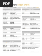 Blogging HTML Cheat Sheet