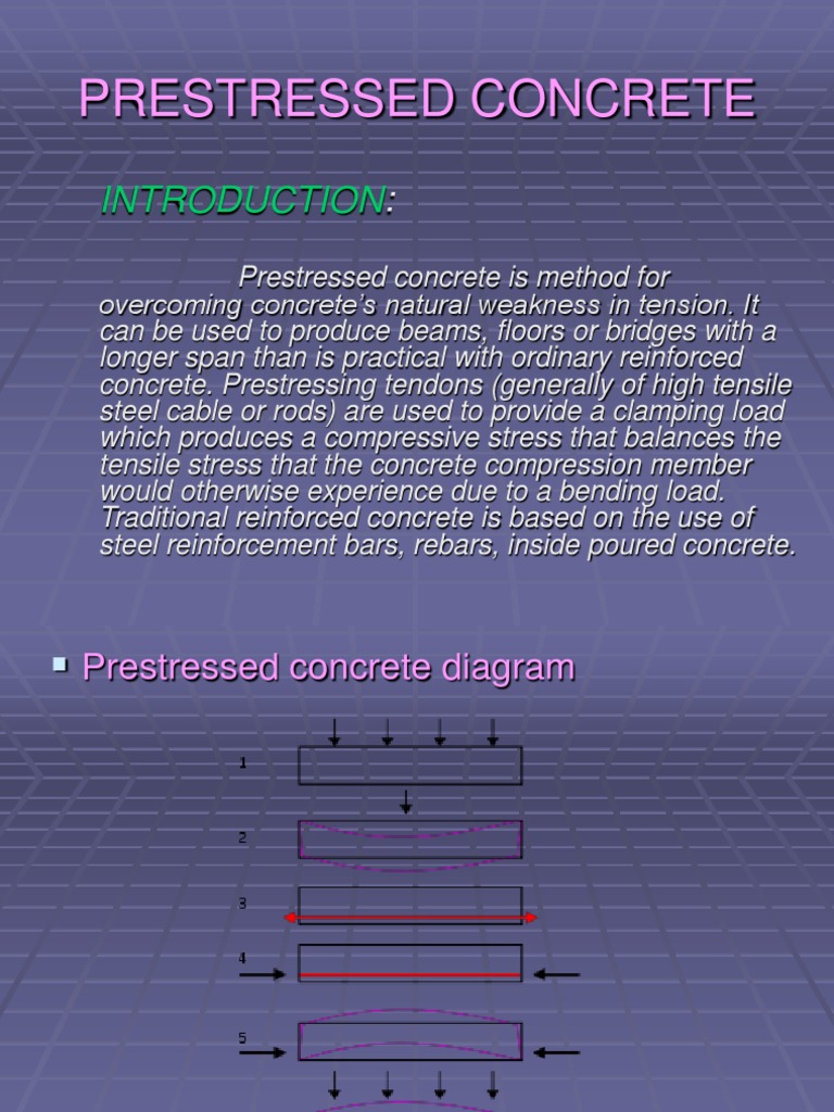 Overview of Prestressed Concrete Methods | PDF | Prestressed Concrete ...
