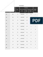 Last Drawn Jackpot Wins: Main Numbers
