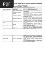 OBJETOS DE CONHECIMENTO E HABILIDADES BNCC 3º ANO.docx