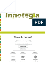 Etapas Del Proceso Innovador