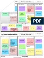 The Business Model Canvas: Martabak Bantal Nduts