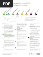 ADP Certification Process Overview