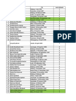 Data Calon Diklat 18-4