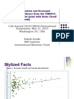 Arezki Tourism Specialization and Economic Development: Evidence From The UNESCO World Heritage List (Joint With Reda Cherif and John Piotrowski)