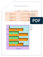 Práctica de Laboratorio