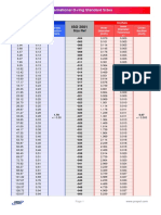 International O-Ring Standar Sizes PDF