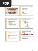 AULA 5 - SISTEMA NERVOSO