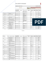 Material Inspection Request Register