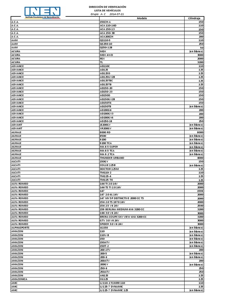 Lista de Vehículos por Marca y Modelo | PDF