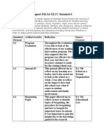 Support File For Elcc Standard 6