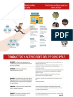 Diagramación Pela Final