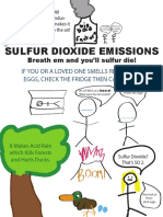 Sulfur Dioxide Emissions: Breath em and You'll Sulfur Die!