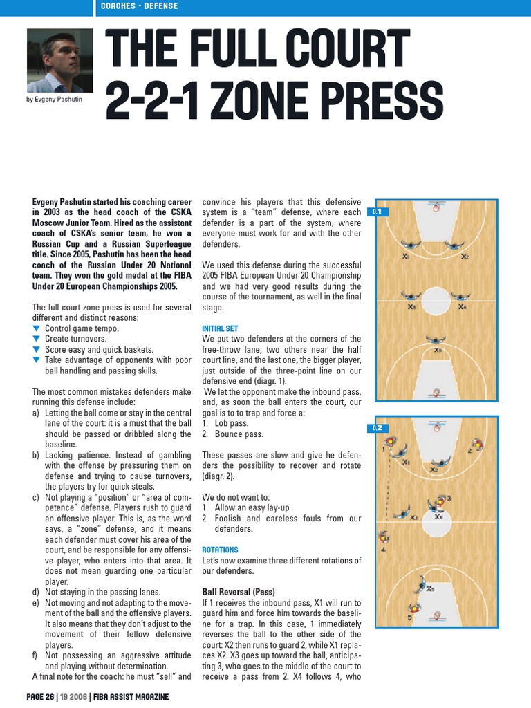 221 Full Court Zone Press Sports Rules And Regulations Team Sports