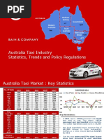 Australia Taxi Industry - Policy Regulations and Trends