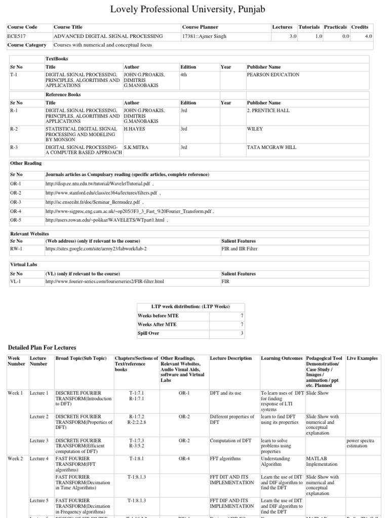 Advanced Digital Signal Processing Course | PDF | Discrete Fourier ...