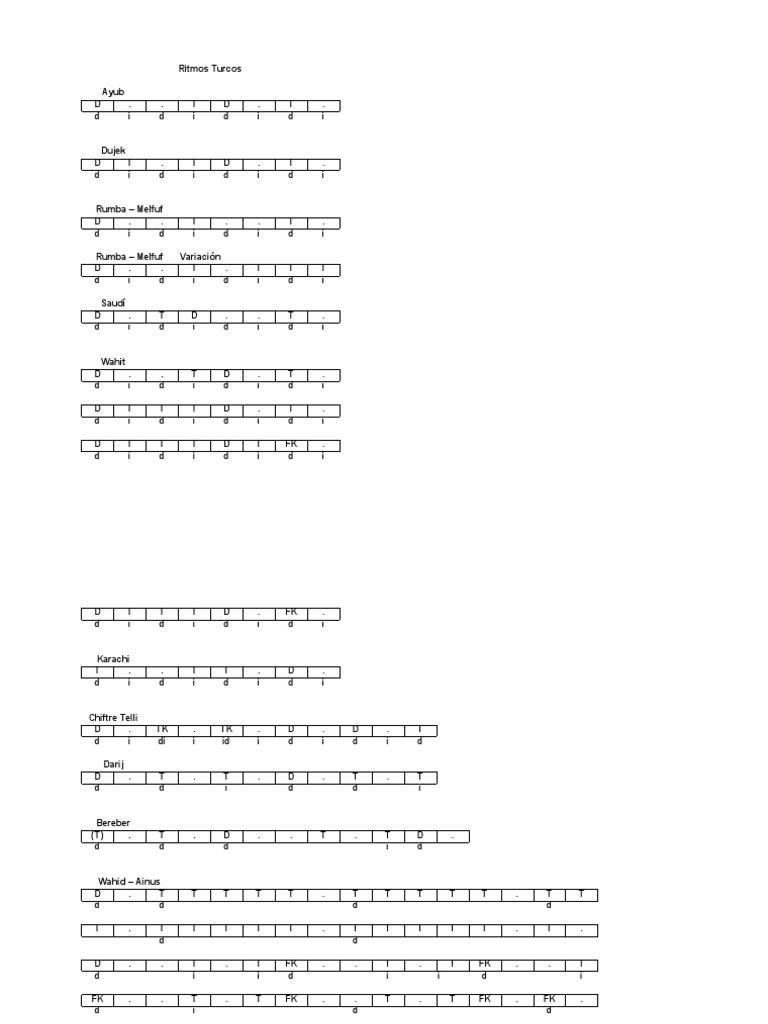 Ritmos Árabes y Turcos en Música | PDF