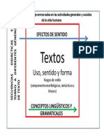 Síntesis Plan Anual Fundamentos