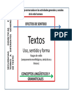 síntesis plan anual fundamentos.pdf