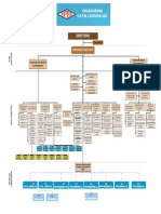 organigrama_16dicaprobado.pdf