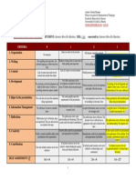 Self Rubric