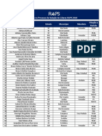 Processo de Seleção RAPS 2018 Resultado