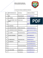 Correos de Los Rectores Instituciones Educativas Oficiales Del Municipio 2018