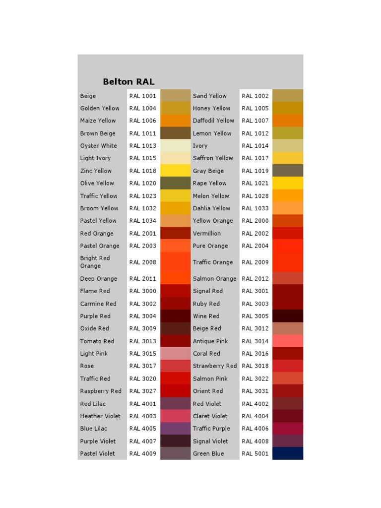 Carta de Colores RAL Completa | PDF | Azul | Verde