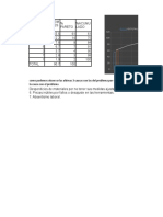 Diagrama de Pareto Luis Francisco Alcaraz Blnacas