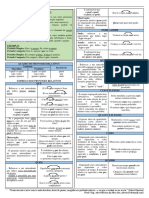 I Exercícios de Fixação - Pronomes Relativos PDF