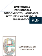 Competenciasemprendedoras 140311115632 Phpapp02