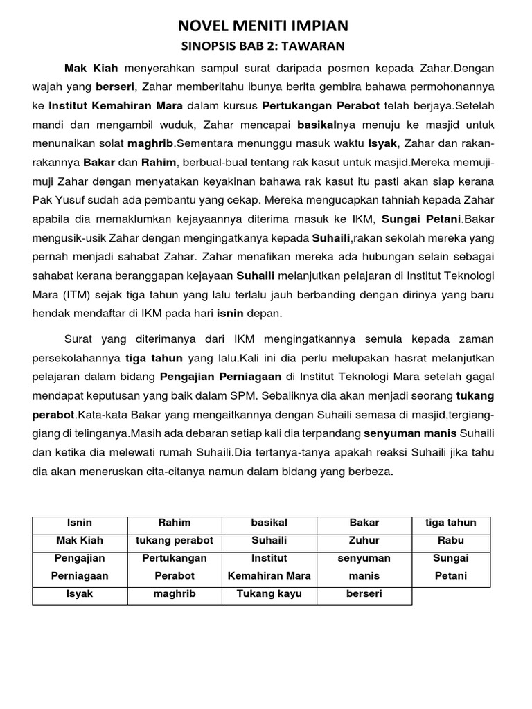 Latihan Novel Meniti Impian Tingkatan 2  Teacher Jasmine Kupasan Novel