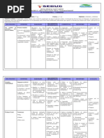 Plano Anual (2018) - 2º Ano EM