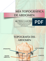Anatomia Topografica de Abdomen