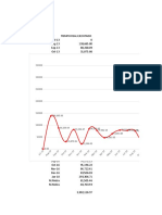 Real Time Execution Report Over 3 Million