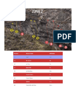 Topos Acantilado Nuevo Sector