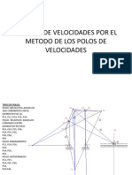 6b-Analisis de Veloc - Metodo de Los Polos