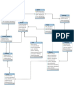 MR Proyecto Bases de Datos