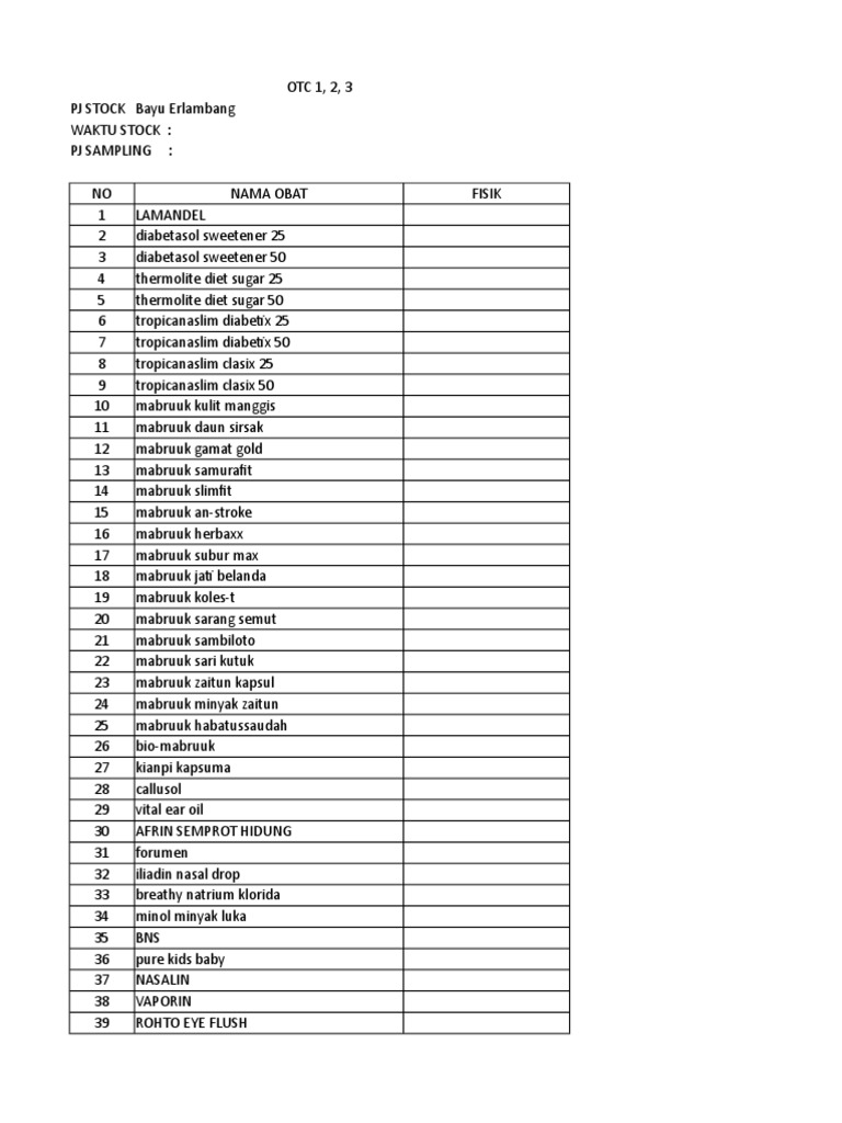 Daftar Obat OTC dan Harganya | PDF