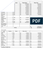 analisis keuangan