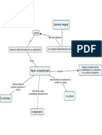 Gerencia Integral - Cmap2