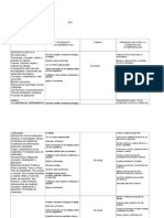 Tecnologia 1 Educacion Secundaria.doc