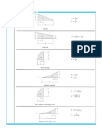 Geometrics Properties