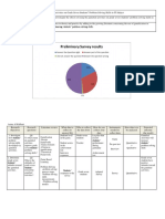 Research Matrix 1