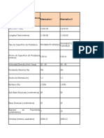 Datos de Pista